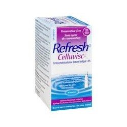 Refresh Celluvise Lubricant...