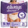 Always Discreet Incontinence Underwear Maximum+ S/M Sensitive Skin 28's