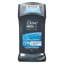 Dove Men+Care...