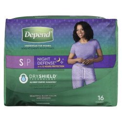 Depend Night Defense...