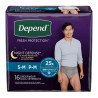 Depend Fresh Protection Night Defense Underwear for Men S-M 16's