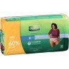 Depend Fit-Flex Women's Underwear Maximum Value Pack M 30's